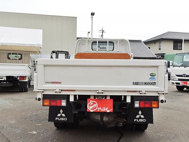 Mitsubishi CANTER 2015-07 190615-7