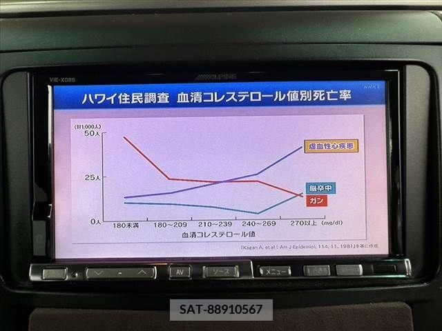 Toyota VELLFIRE 2009-10 377772-5