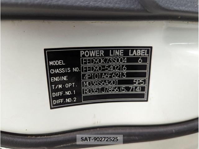 Mitsubishi CANTER 2015-11 294453-19