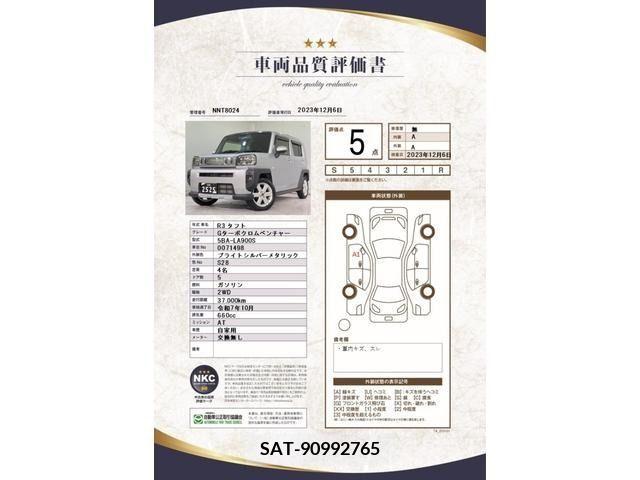 Daihatsu TAFT 2021-10 204502-4