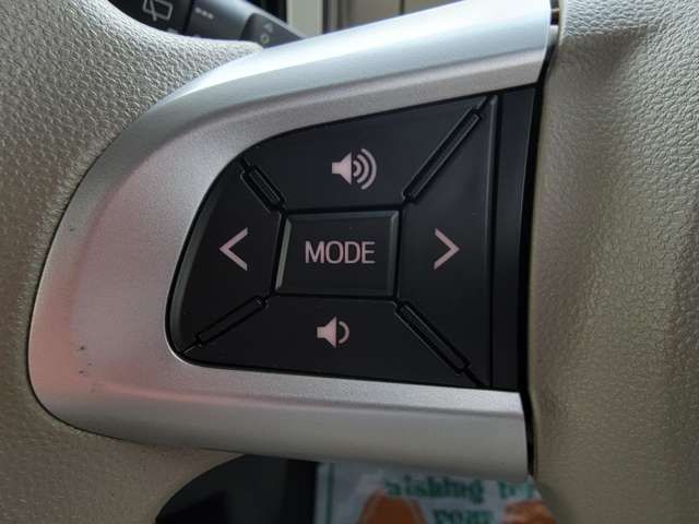 Daihatsu MOVE CANBUS 2021-02 192058-10