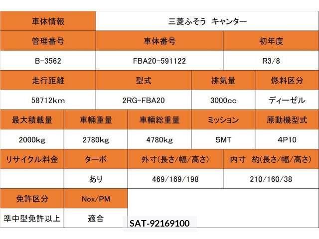 Mitsubishi CANTER 2021-08 263946-4