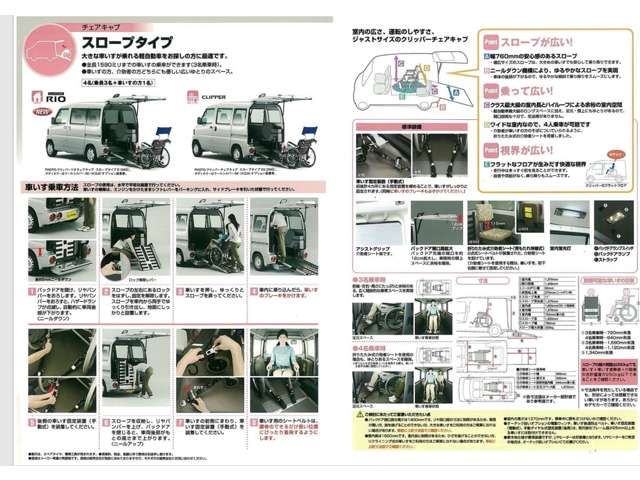 Nissan CLIPPER RIO 2009-02 195992-14