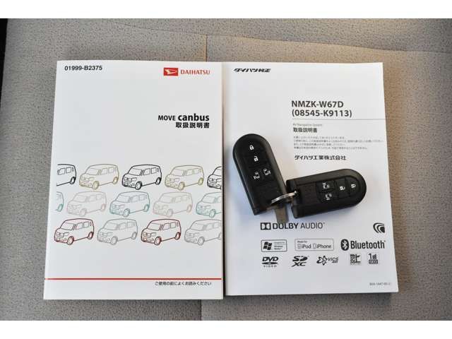 Daihatsu MOVE CANBUS 2017-02 12126-19