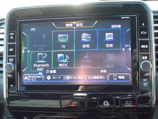 Nissan SERENA 2018-07 3605-4