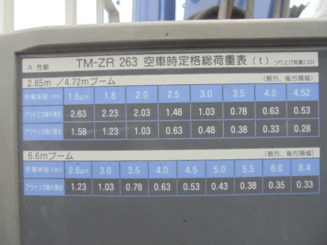 Toyota DYNA TRUCK 2003-10 15327-19