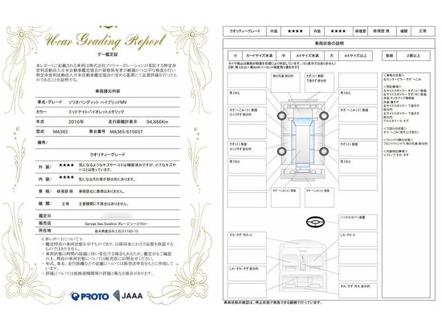 Suzuki SOLIO BANDIT 2016-04 17741-3