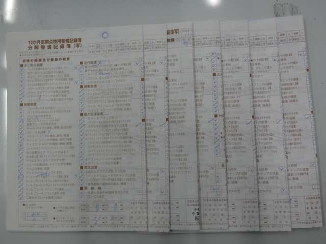 Nissan SERENA 2013-01 3601-27