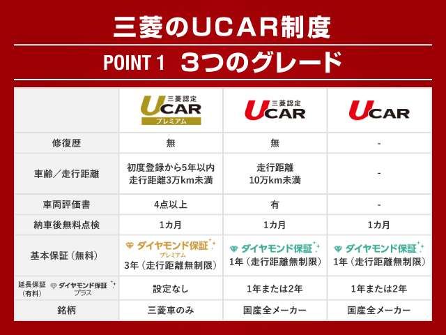 Mitsubishi EK X SPACE 2022-05 7056-18