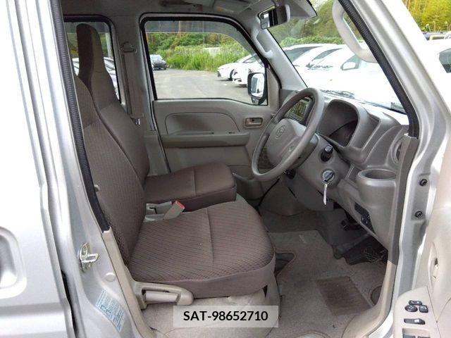 Mazda SCRUM 2019-05 374195-5