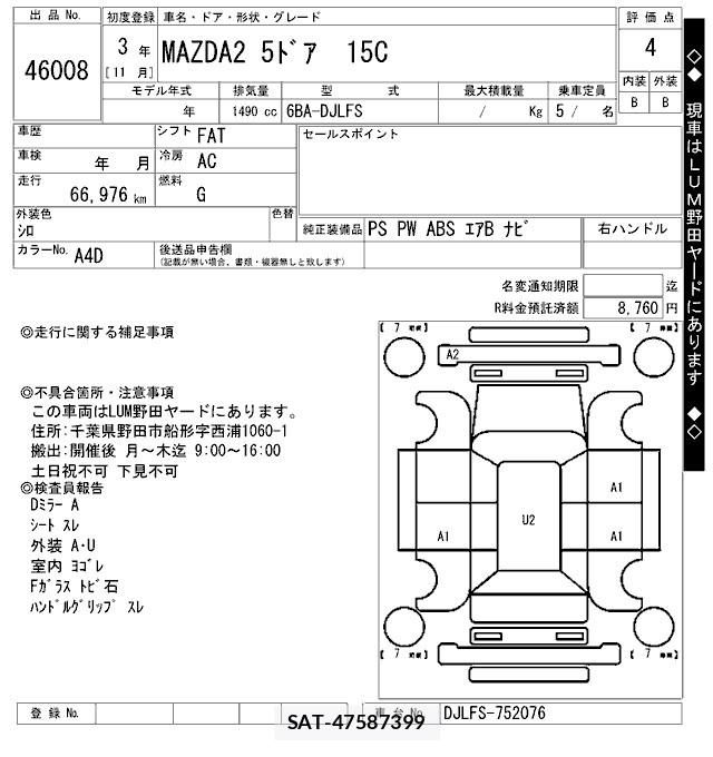Mazda MAZDA2 2021 8691654-2