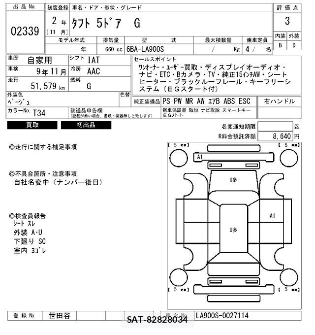 Daihatsu TAFT 2020 8787571-2