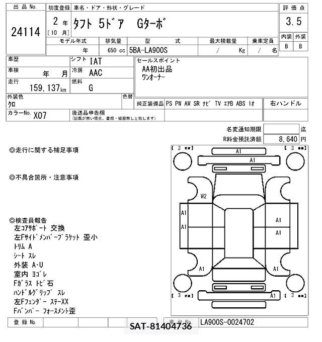 Daihatsu TAFT 2020 8790204-2