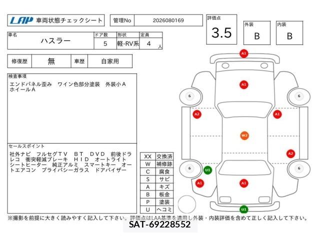 Suzuki HUSTLER 2015 8689604-3