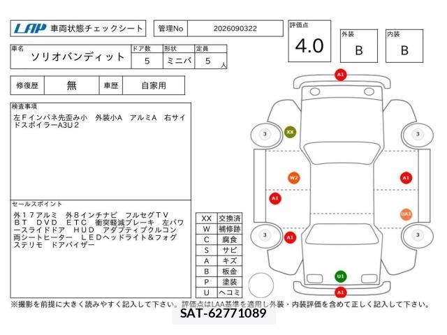 Suzuki SOLIO 2022 8934354-3