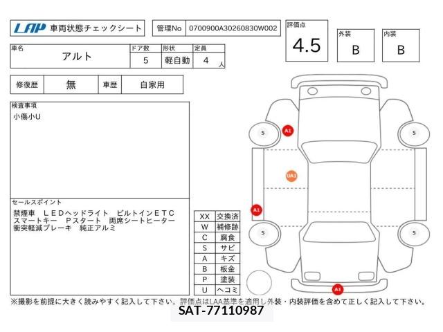 Suzuki ALTO 2022 8678933-3