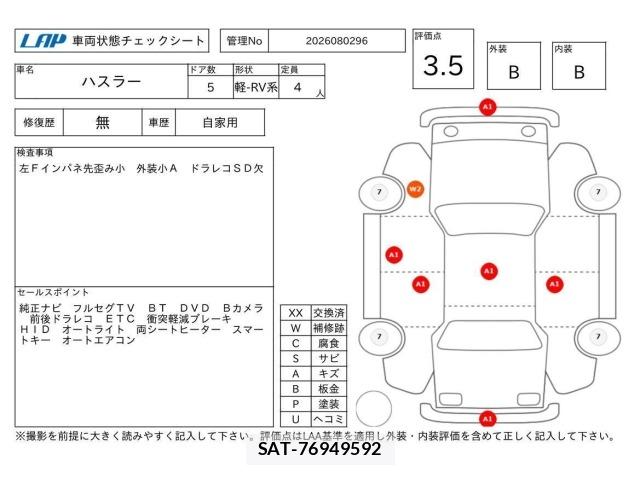 Suzuki HUSTLER 2017 8777193-3