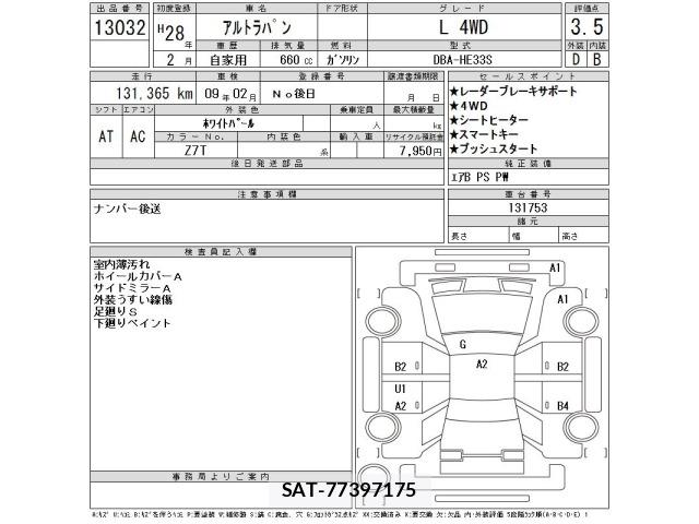 Suzuki LAPIN 2016 8932407-2