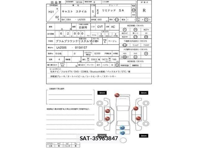 Daihatsu CAST 2019 8705273-3