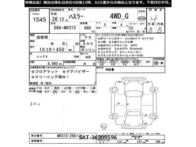 Suzuki HUSTLER 2014 8777157-2