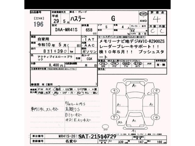 Suzuki HUSTLER 2017 8777144-2