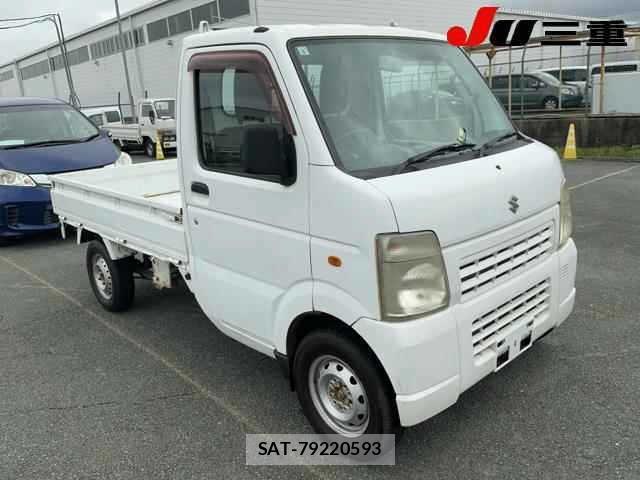 top selling car