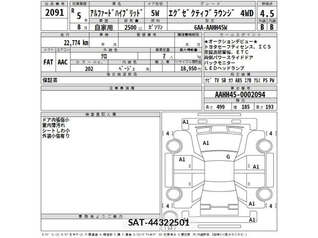 Toyota ALPHARD 2023 8716479-2