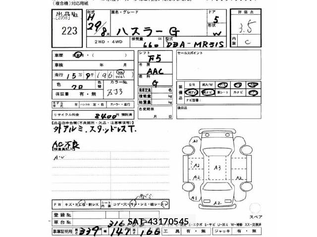 Suzuki HUSTLER 2017 8777084-2