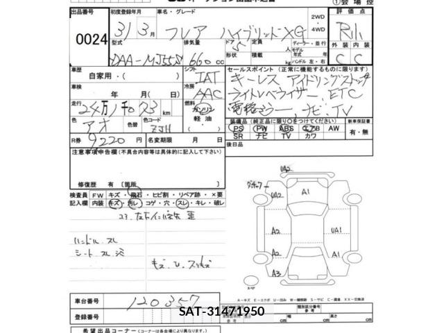 Mazda FLAIR 2019 8935574-2