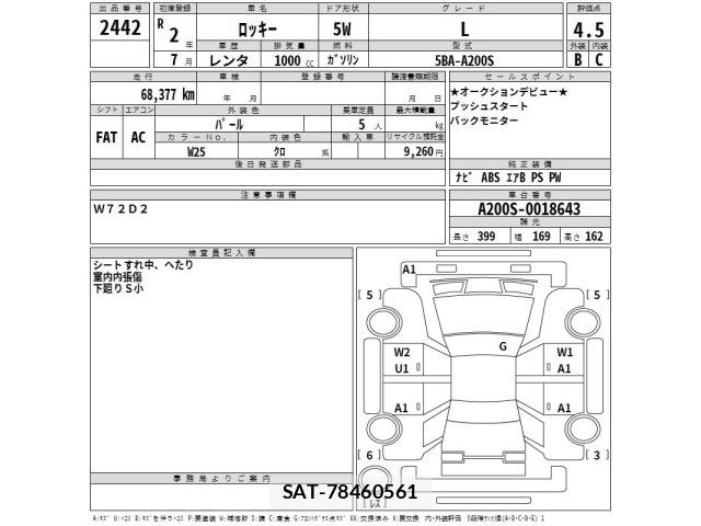 Daihatsu ROCKY 2020 8807812-2