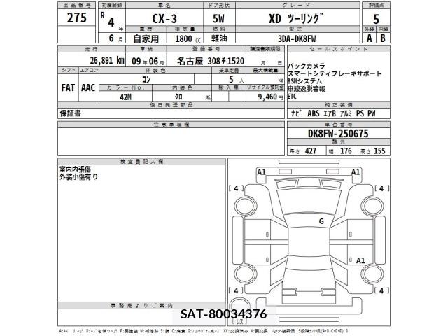 Mazda CX-3 2022 8900540-2