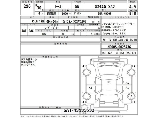 Daihatsu THOR 2018 8670668-2