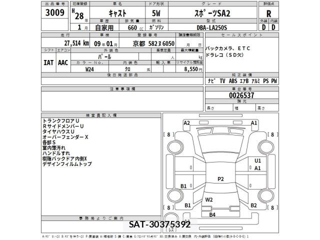 Daihatsu CAST 2016 8852336-2