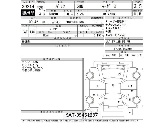 Toyota PASSO 2017 8763340-2