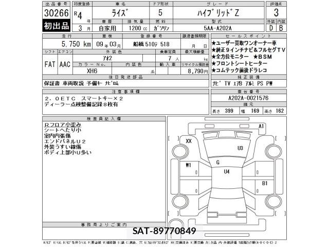 Toyota RAIZE 2022 8862397-2