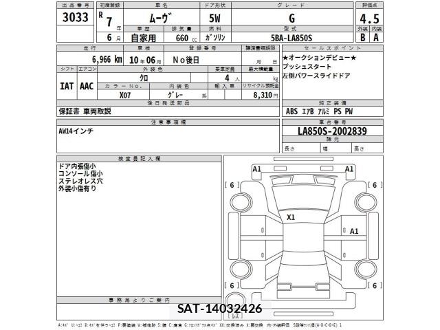 Daihatsu MOVE 2025 8680341-2