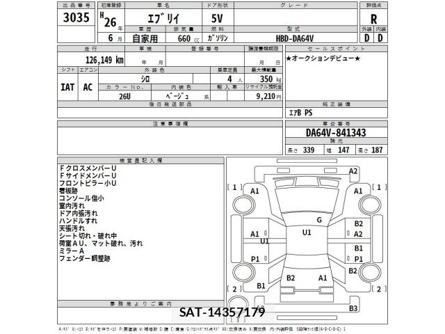 Suzuki EVERY 2014 8679638-2