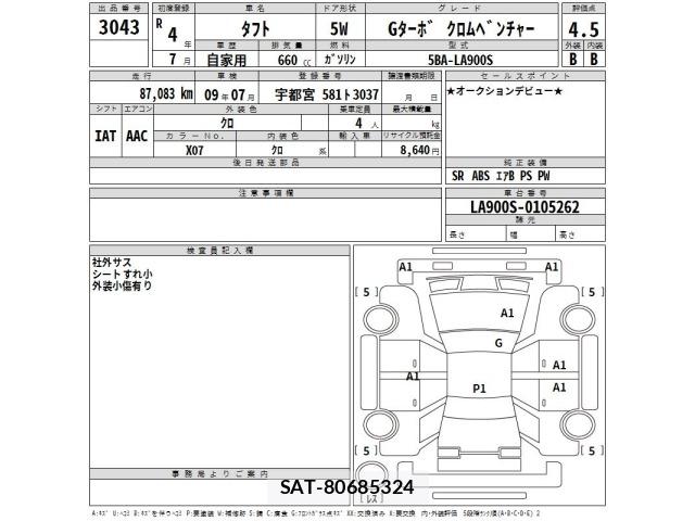 Daihatsu TAFT 2022 8756387-2