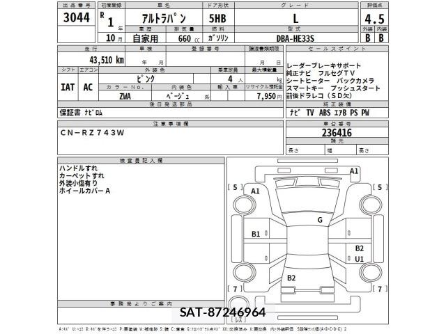 Suzuki LAPIN 2019 8694727-2
