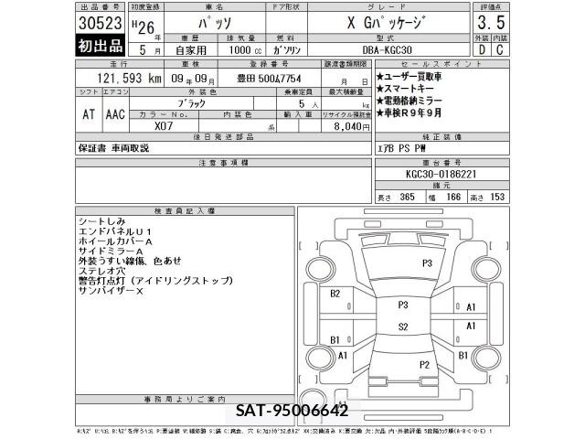 Toyota PASSO 2014 8886370-2