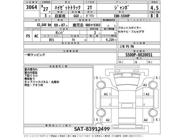 Daihatsu HIJET TRUCK 2015 8862907-2