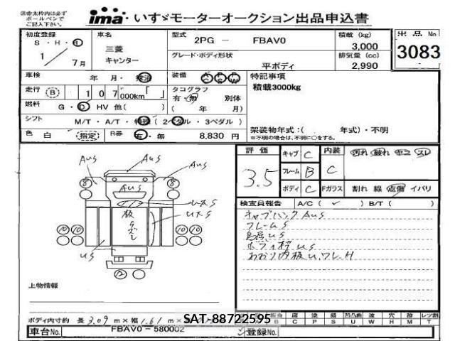 Mitsubishi CANTER 2019 8952644-2
