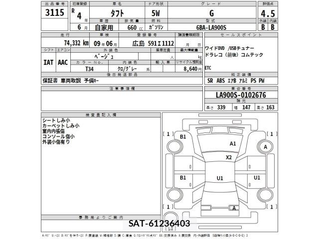 Daihatsu TAFT 2022 8809730-2