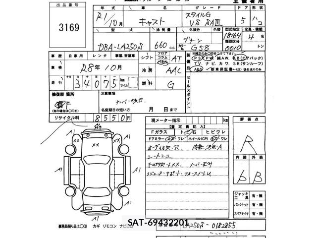 Daihatsu CAST 2019 8862750-2