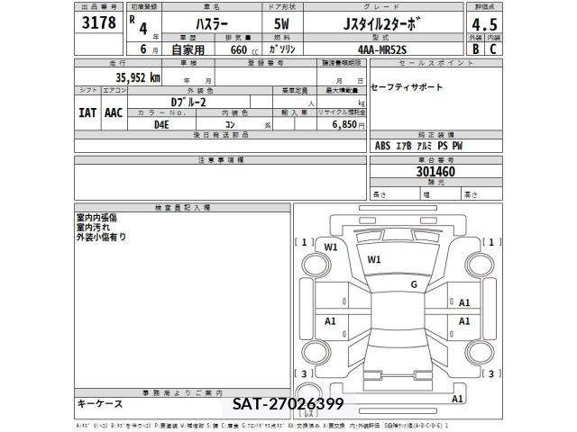 Suzuki HUSTLER 2022 8777182-2