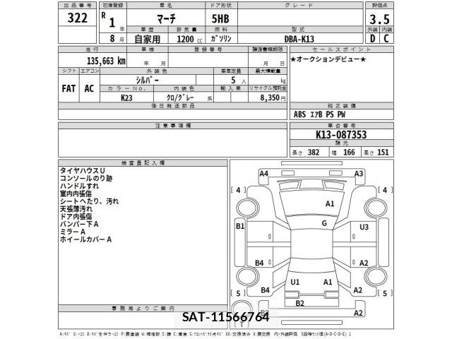 Nissan MARCH 2019 8851776-2