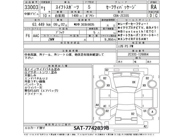 Suzuki SWIFT 2019 8692058-2