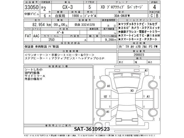 Mazda CX-3 2020 8900561-2