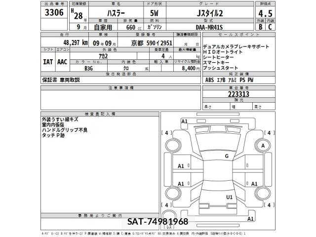 Suzuki HUSTLER 2016 8777174-2