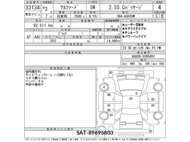 Toyota ALPHARD 2021 8692107-2